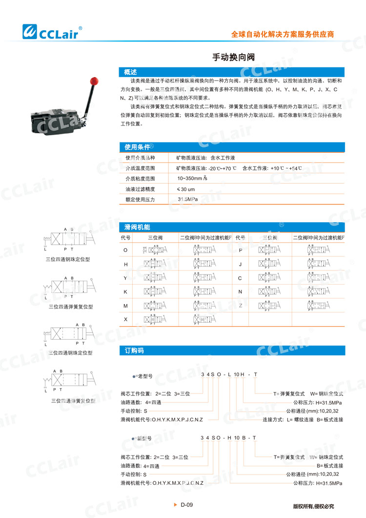 手動換向閥