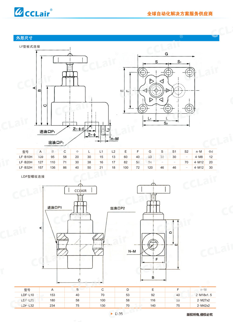LF-S型節(jié)流閥 LDF-S型單向節(jié)流閥-2
