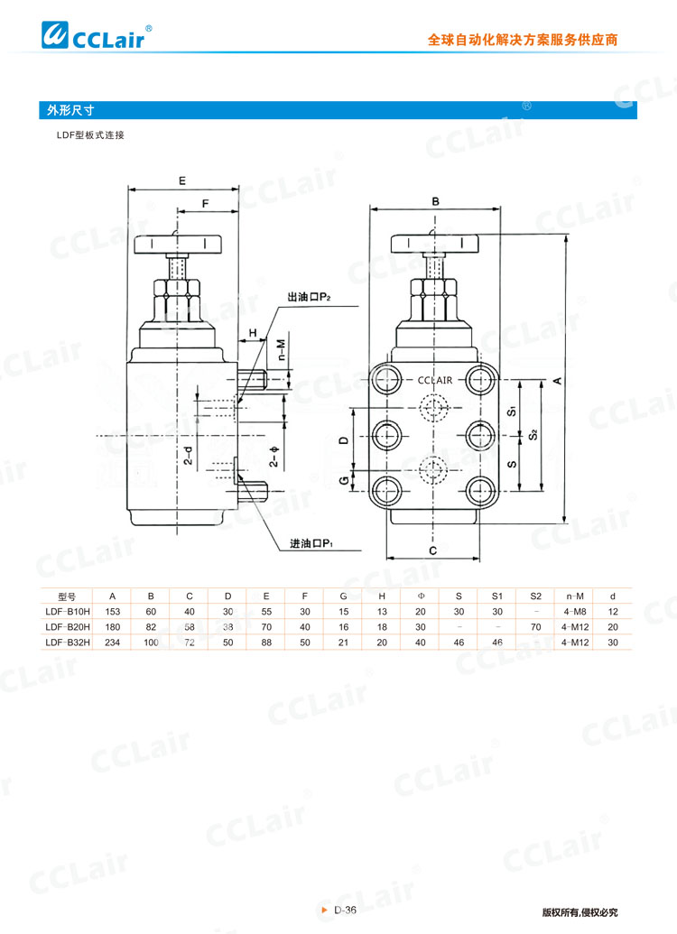 LF-S型節(jié)流閥 LDF-S型單向節(jié)流閥-3