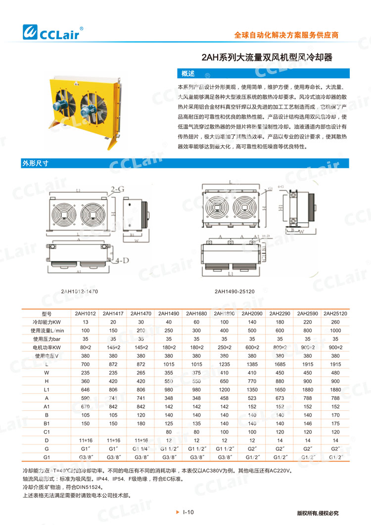 2AH系列大流量雙風(fēng)機(jī)型風(fēng)冷卻器