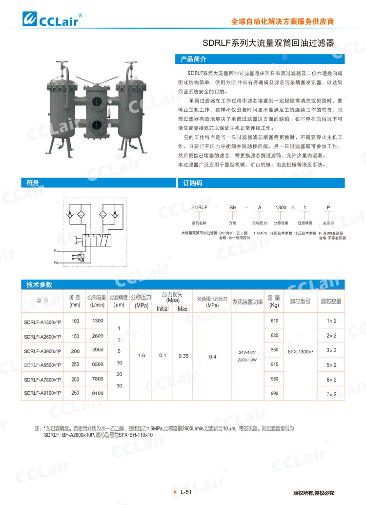 SDRLF系列大流量雙筒回油過濾器-1