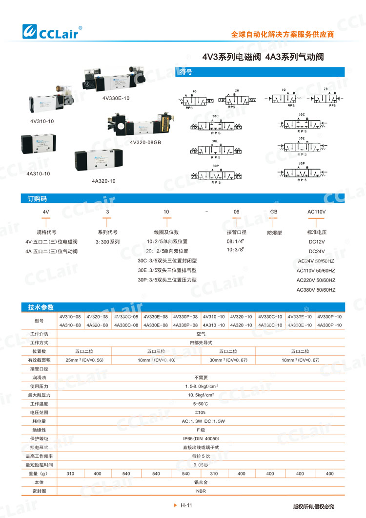 4V3系列電磁閥 4A3系列氣動閥-1