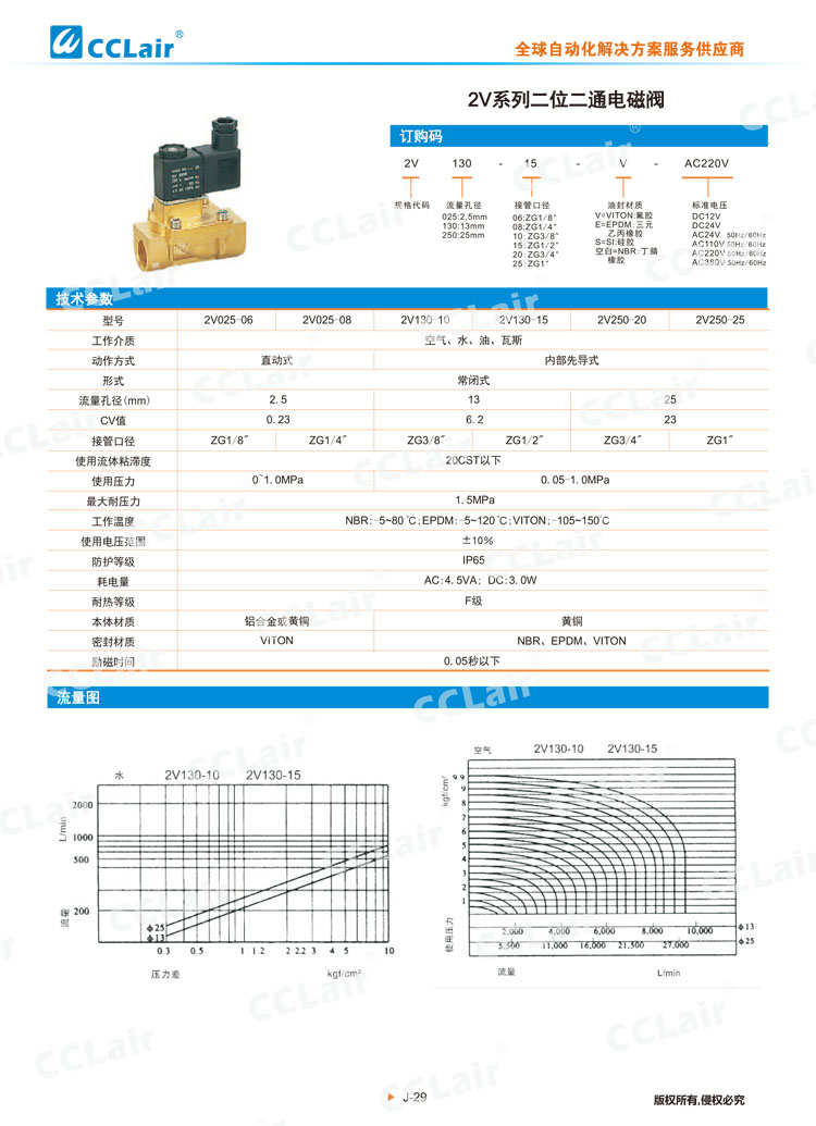 2V系列二位二通電磁閥