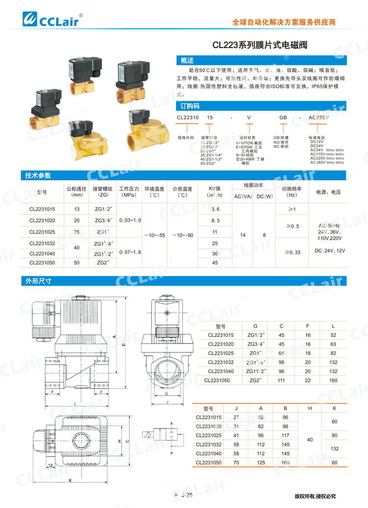 CL223系列膜片式電磁閥