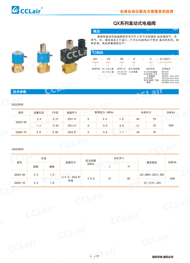 QX系列直動(dòng)式電磁閥