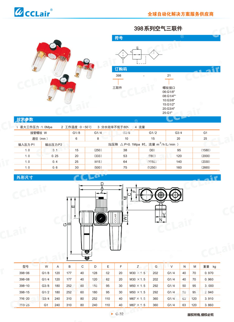 398系列空氣三聯(lián)件