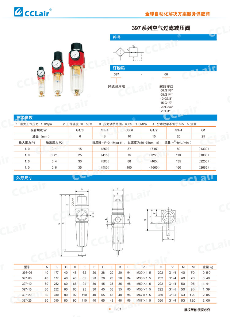 397系列空氣過濾減壓閥