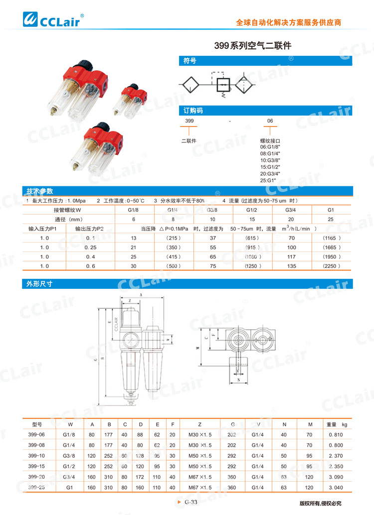 399系列空氣二聯(lián)件