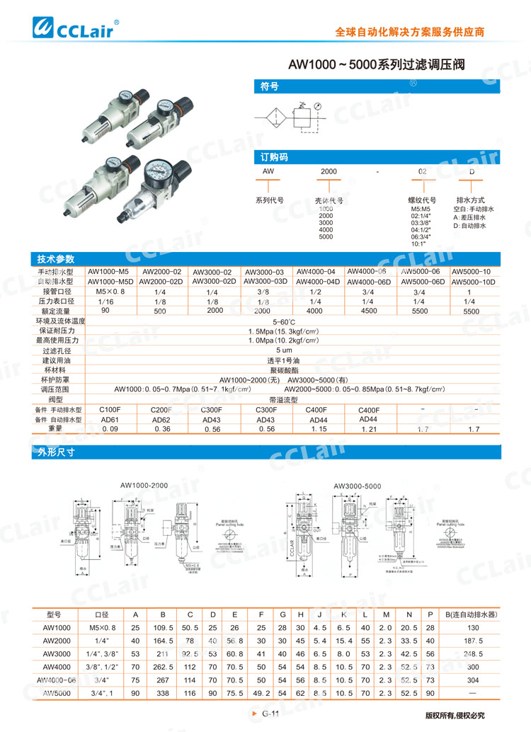 AW1000-5000系列過濾調壓閥