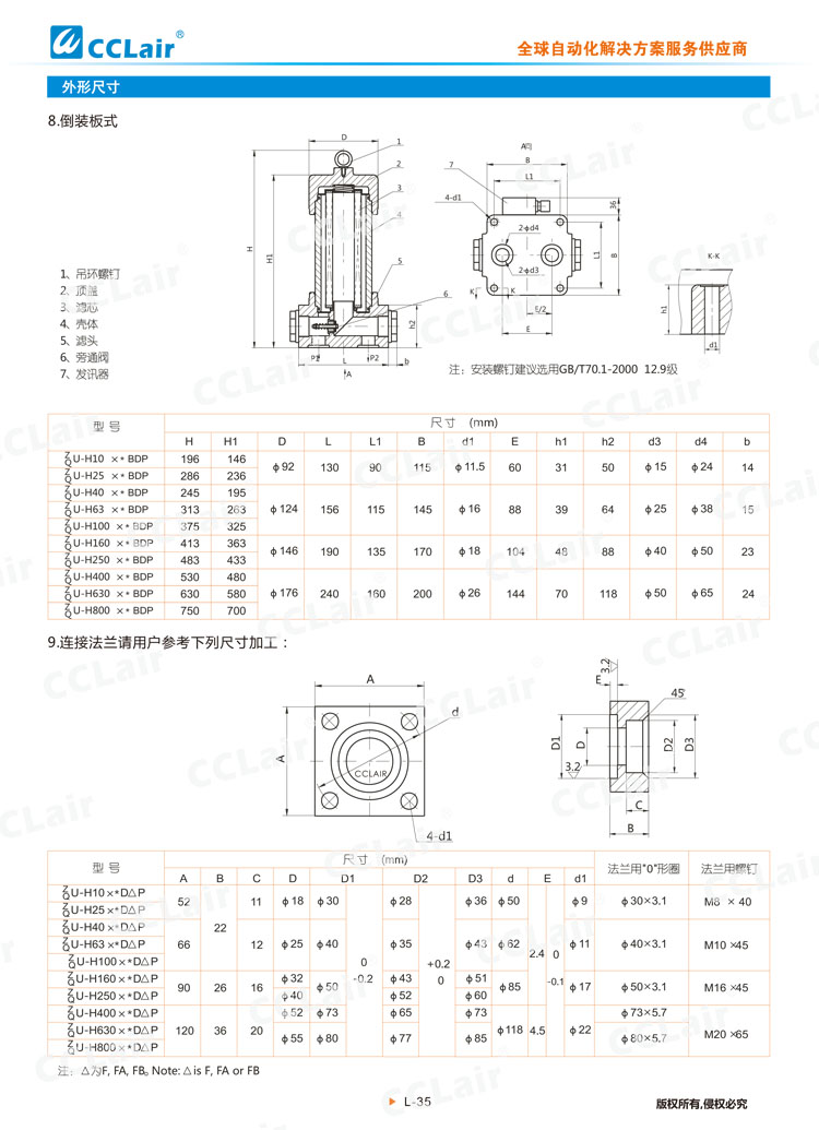 ZU-H、QU-H系列壓力管路過(guò)濾器-7