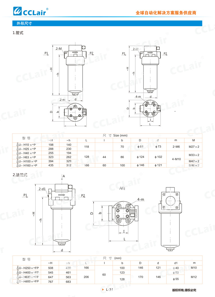 ZU-H、QU-H系列壓力管路過濾器-3