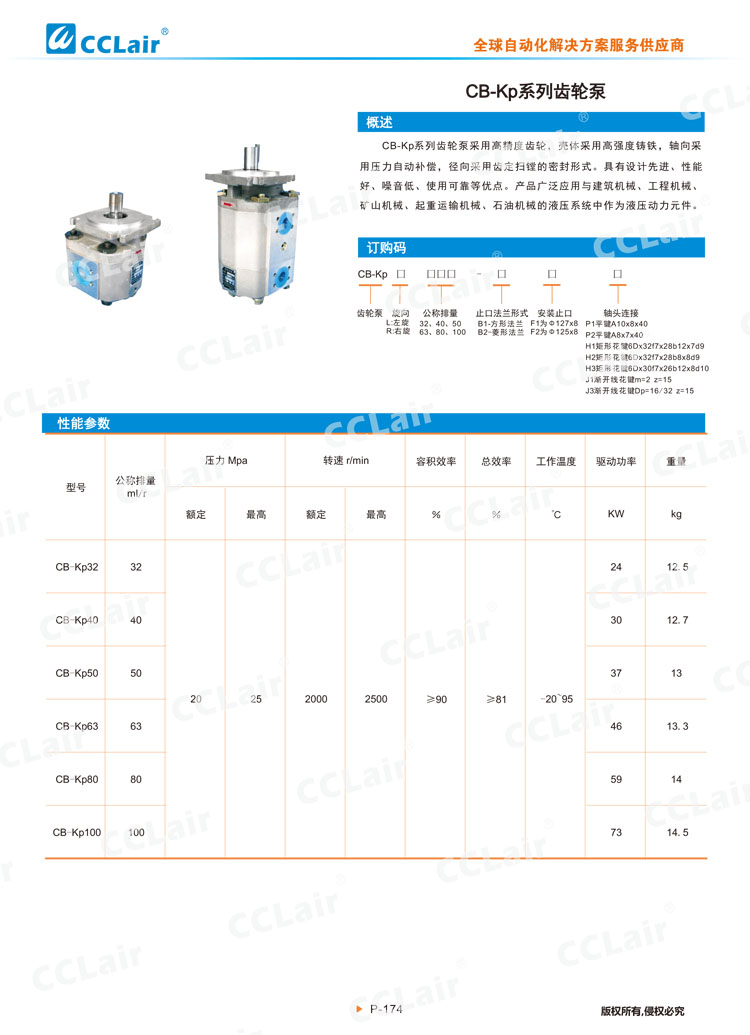 CB-Kp系列齒輪泵-1