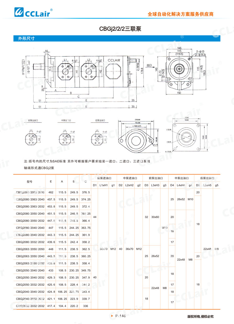 CBGj系列高壓齒輪泵-11