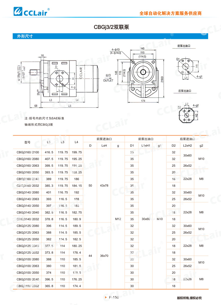 CBGj系列高壓齒輪泵-15