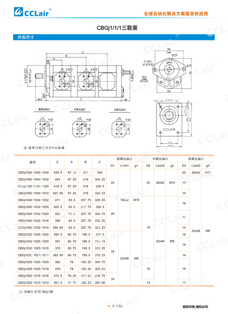 CBGj系列高壓齒輪泵-4