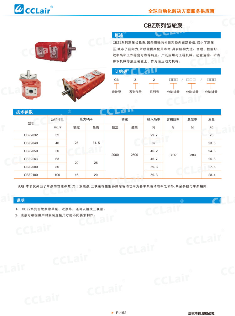 CBZ系列齒輪泵-1