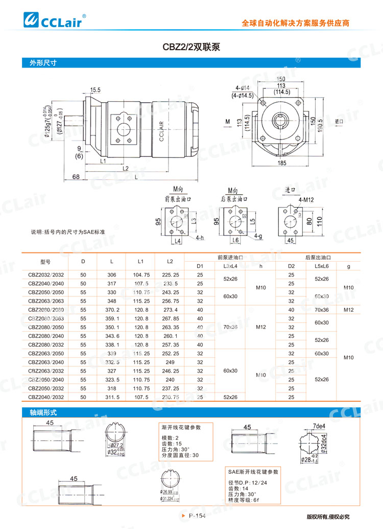 CBZ系列齒輪泵-3