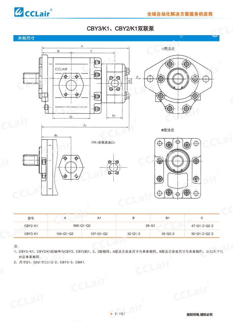 CBY系列齒輪泵-4