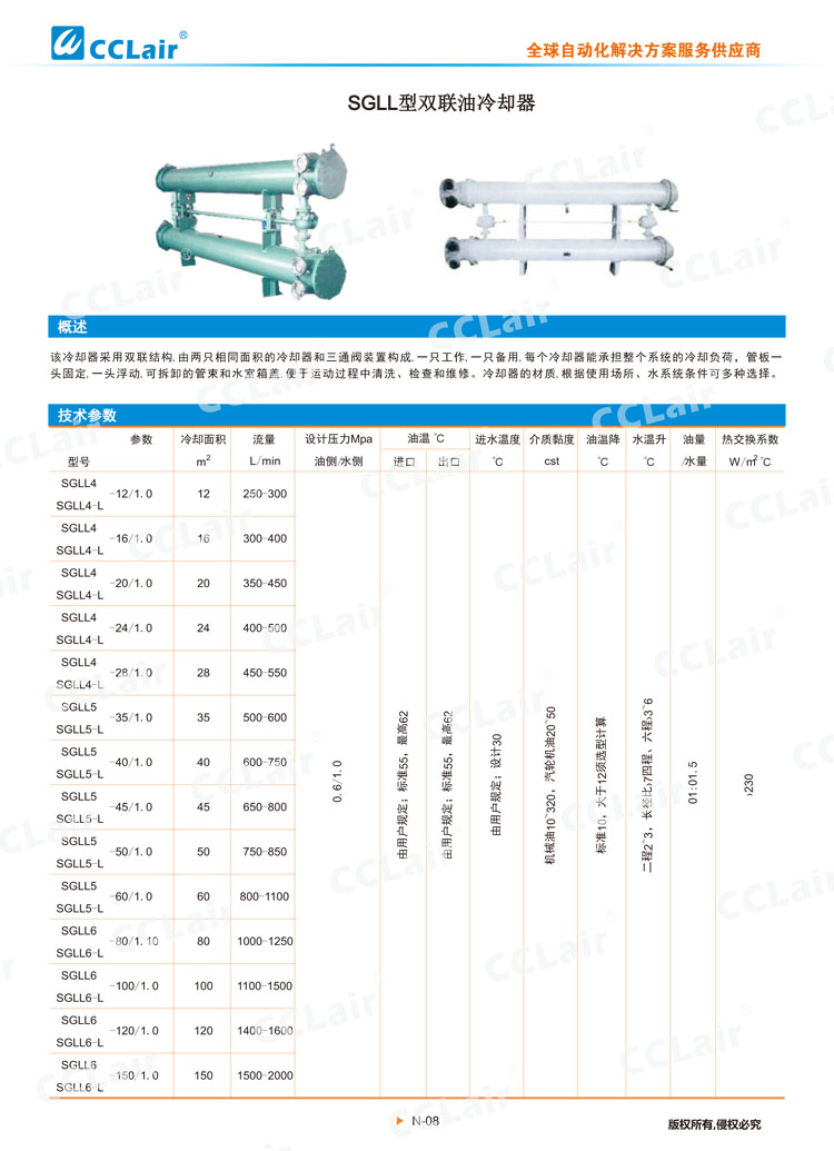 SGLL型雙聯(lián)油冷卻器-1