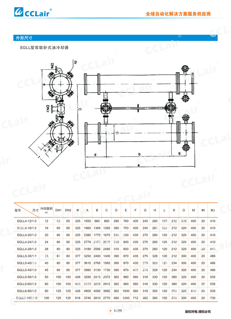 SGLL型雙聯(lián)油冷卻器-2