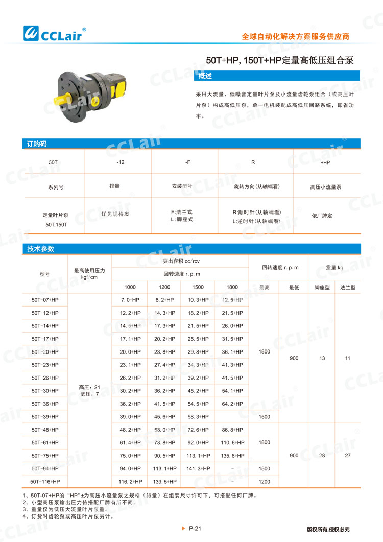 50T+HP，150T+HP定量高低壓組合泵-1