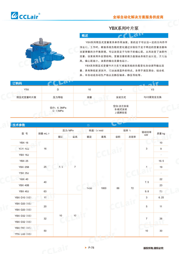 YBX系列葉片泵-1