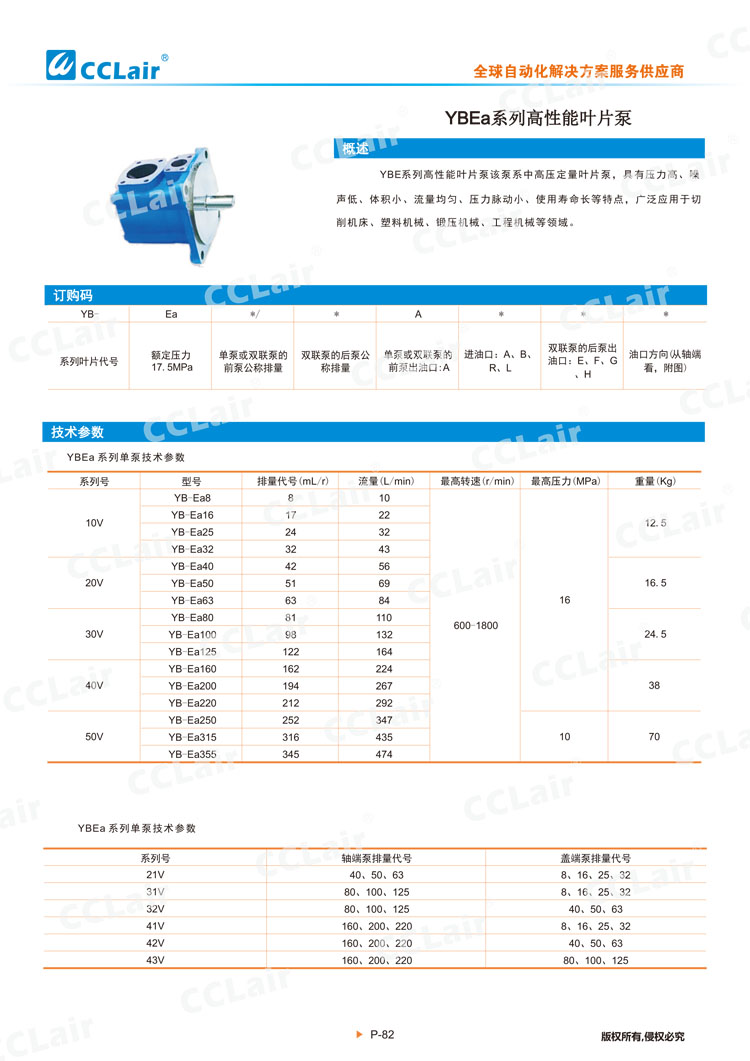 YBEe系列高性能葉片泵-1