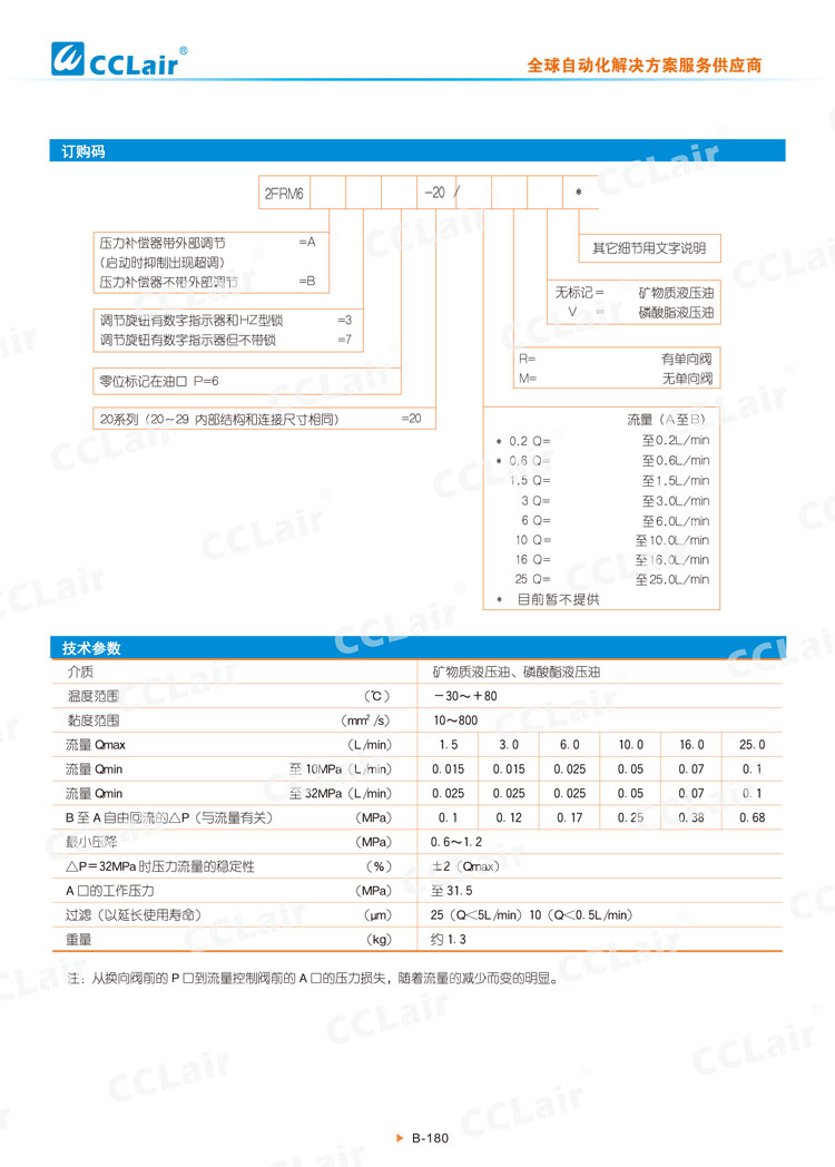 2FRM6型二通流量控制閥-3 