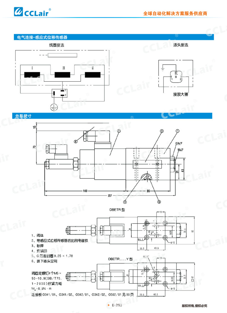 DBETR型直動(dòng)式比例溢流閥-4