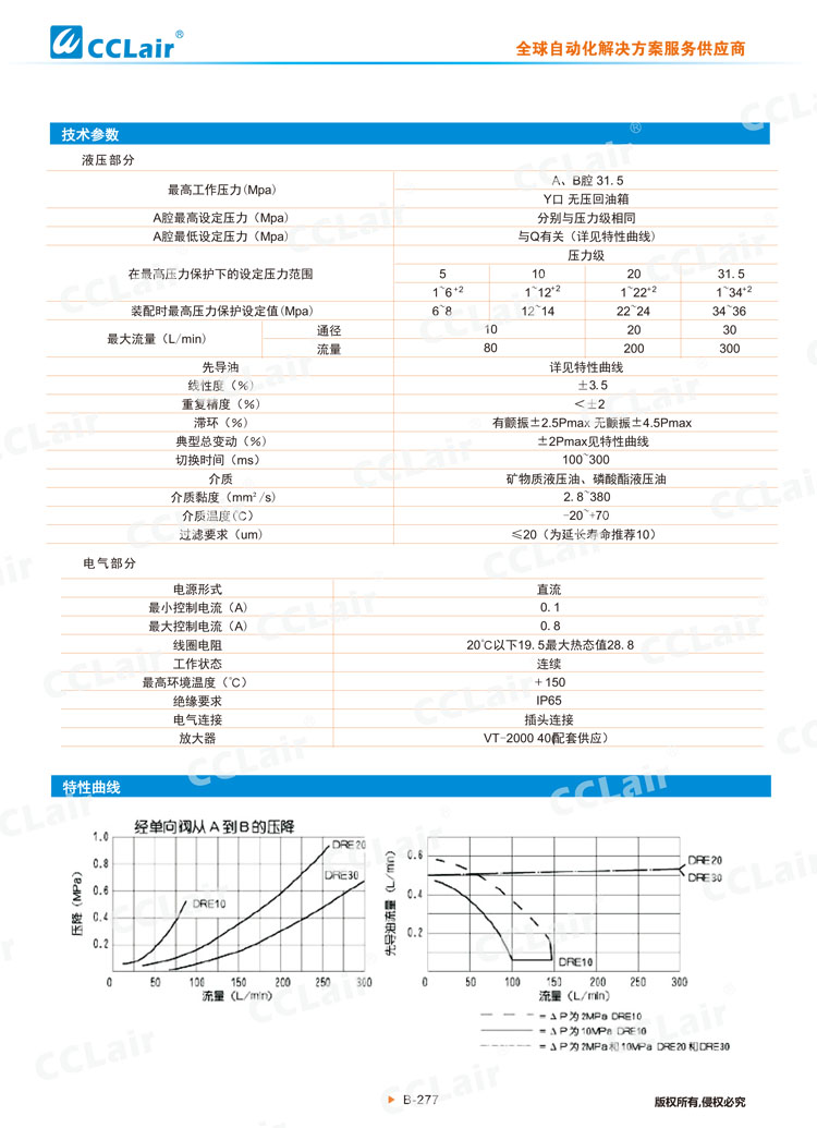 DRE、DREM型先導(dǎo)式比例減壓閥-3