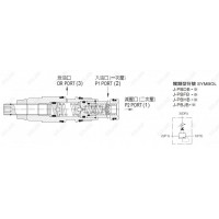 JeouGang臺(tái)灣久岡,導(dǎo)壓式減壓閥J-PBDB-A-L,J-PBDB-B-L,J-PBDB-D-L,J-PBFB-A-L,J-PBFB-B-L,J-PBFB-D-L,J-PBHB-A-L,J-PBHB-B-L,J-PBHB-D-L