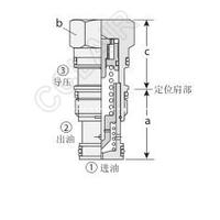 COFO-XDN,COFO-XDV,導壓關(guān)單向閥