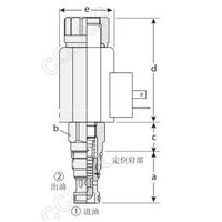 FPCH-DAN,FPCH-DBN,FPCH-DCN,FPCH-DAV,FPCH-DBV,FPCH-DCV,節(jié)流閥