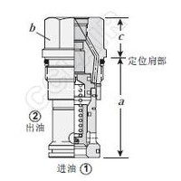 RPGS-8WN,RPIS-8WN,RPGS-8BN,RPIS-8BN,平衡提動塞型調(diào)節(jié)元件帶T-8A插孔泄壓閥