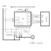 EPC-3,調(diào)節(jié)模塊