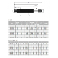 BDK115-50/100/150/200/250B BDK42-25/50/75B，BDK64-50/100/150B BDK85-50/90/125/165B，BDK115-50/100/150/200/250 BDK42-25/50/75，小型可調(diào)節(jié)液壓緩沖器BDK1214~3650