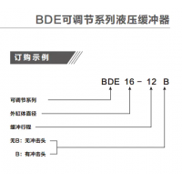 BDE/LRBDE42-25/50/75B,BDE/LRBDE42-25/50/75，中型可調(diào)節(jié)液壓緩沖器BDE4225-4275