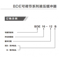 BDE/LRBD20-12.7,BDE25-25F/27-25，BDE10-07/12-10 ,BDE/LRBDE14-10, BDE/LRBDE16-12，小型可調(diào)節(jié)液壓緩沖器BDE1007-2725