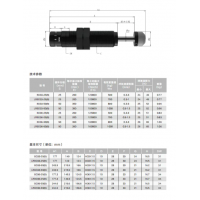 BD/LRBD33/36-25/50B BD/LRBD33/36-25/50，小型可調(diào)節(jié)液壓緩沖器BD3325~3650