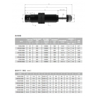 BD/LRBD33/36-25/50B BD/LRBD33/36-25/50，小型可調(diào)節(jié)液壓緩沖器BD3325~3650