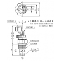 CNV-102-L60N,CNV-122-L120N,CNC-082-L2.0N，CNS-082-L10N,CNF-082-L05N,CNV-082-L30N,集流閥